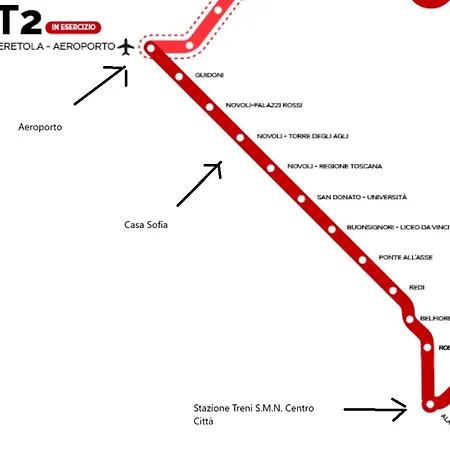 شقة Sofia's House